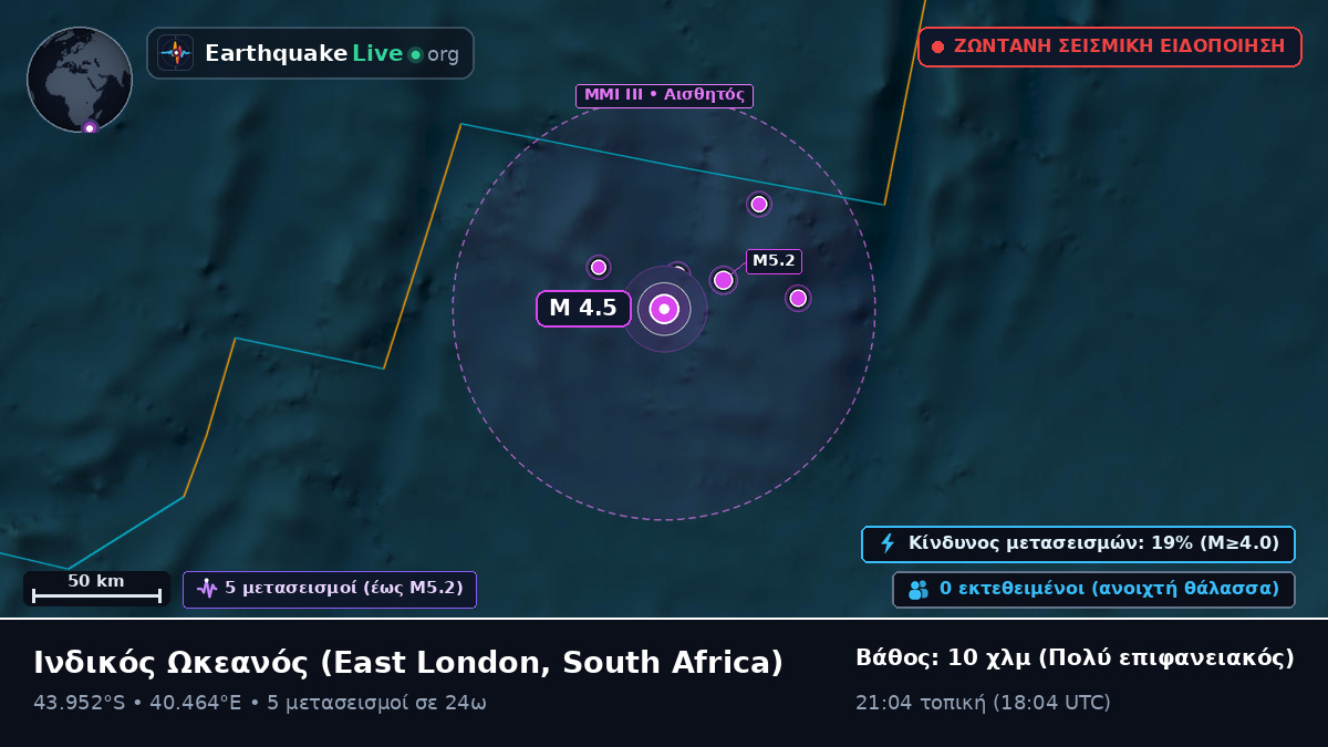 Ινδικός Ωκεανός (South Africa)