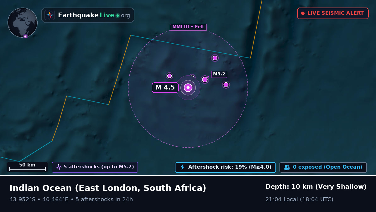 Indian Ocean (South Africa)