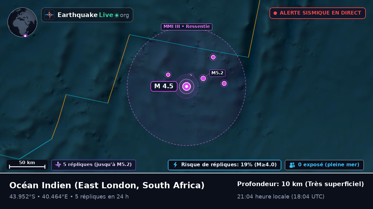 Océan Indien (South Africa)
