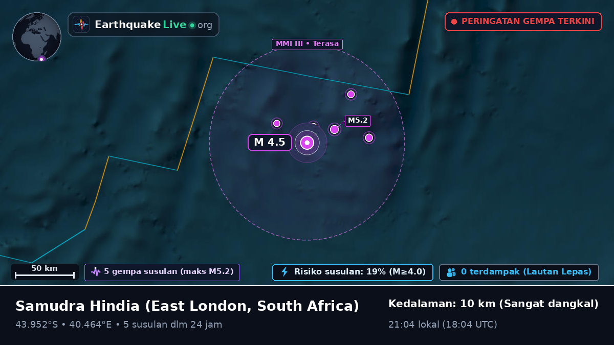 Samudra Hindia (South Africa)
