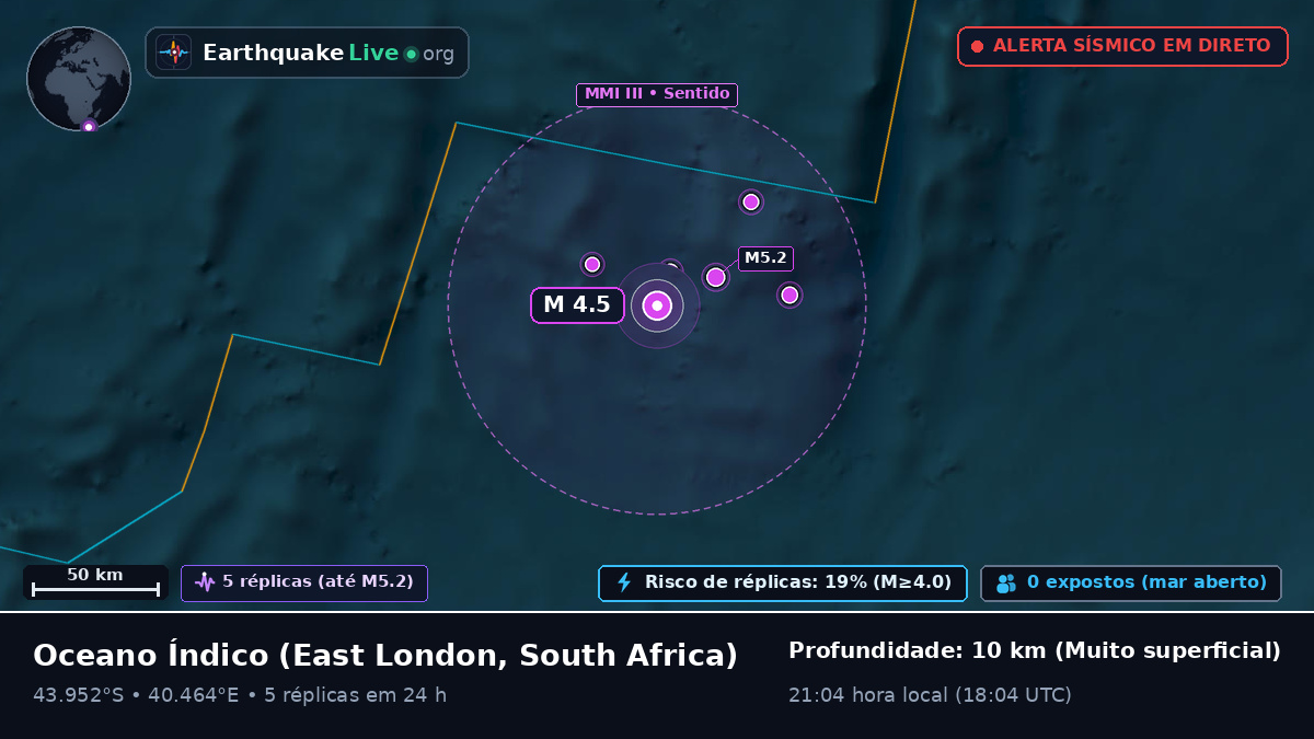 Oceano Índico (South Africa)