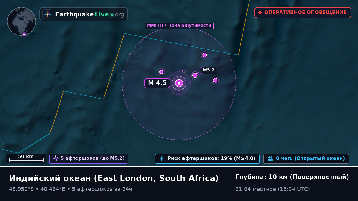 Индийский океан (South Africa)