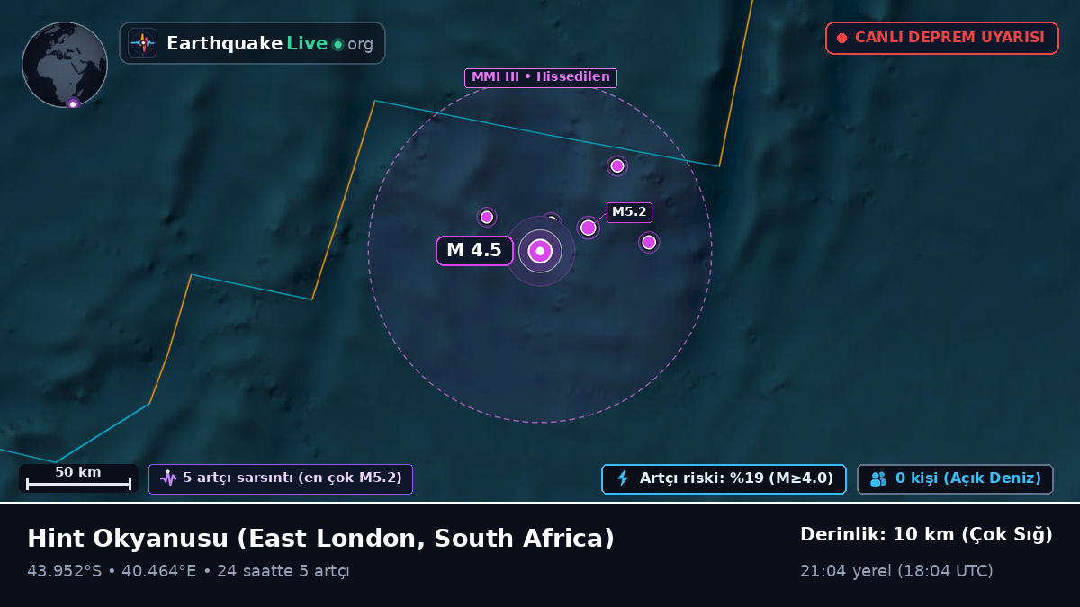 Hint Okyanusu (South Africa)