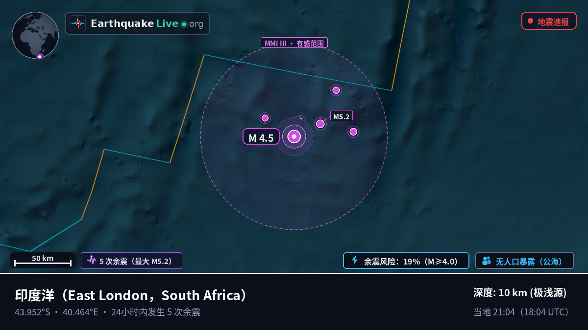 印度洋 (South Africa)