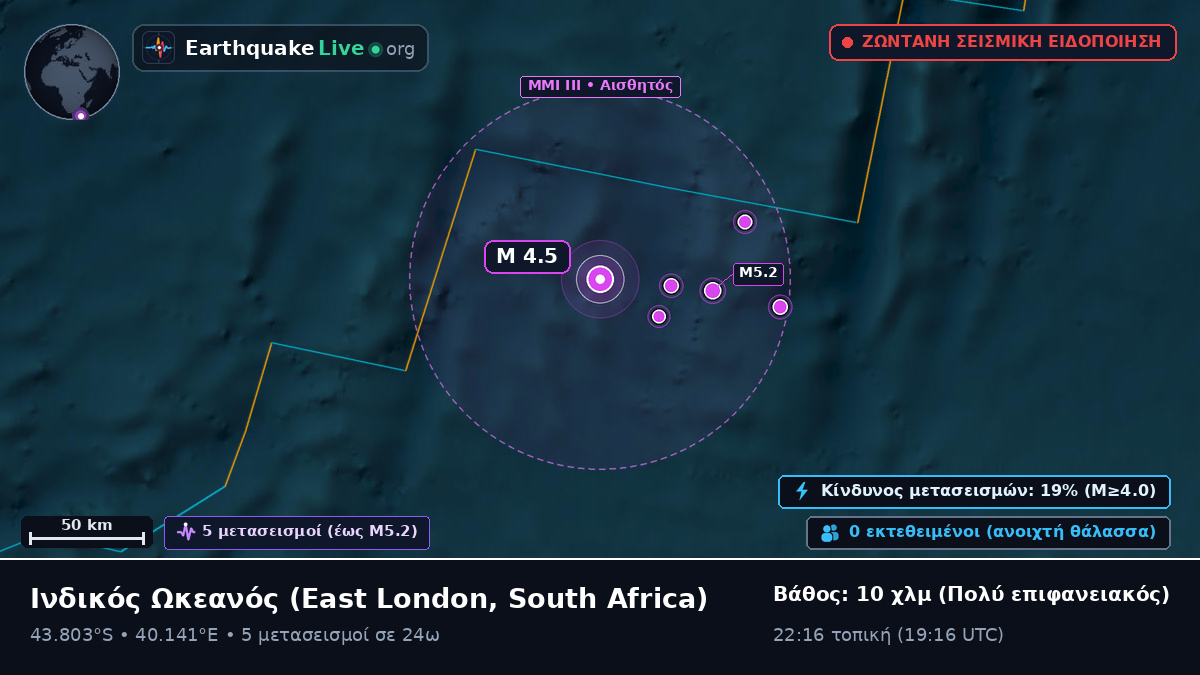 Ινδικός Ωκεανός (South Africa)