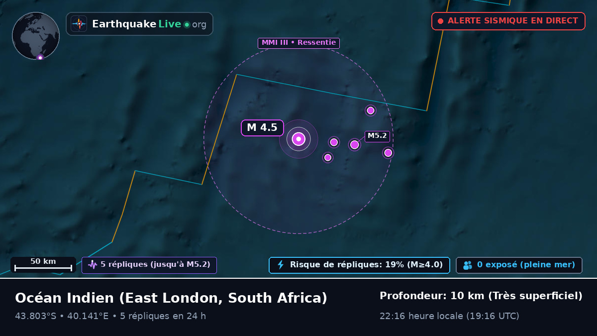 Océan Indien (South Africa)
