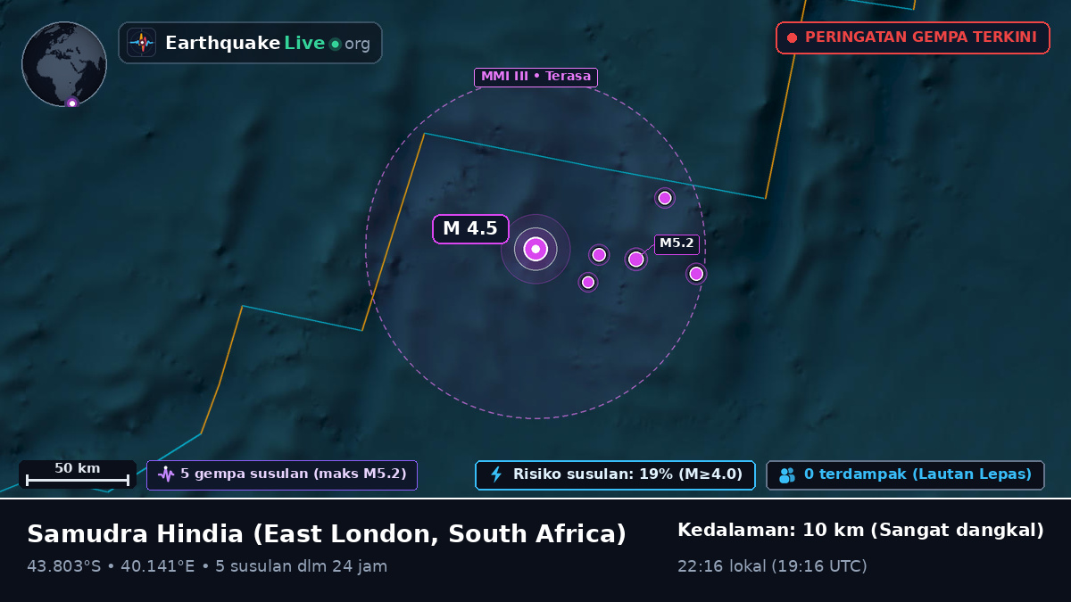 Samudra Hindia (South Africa)