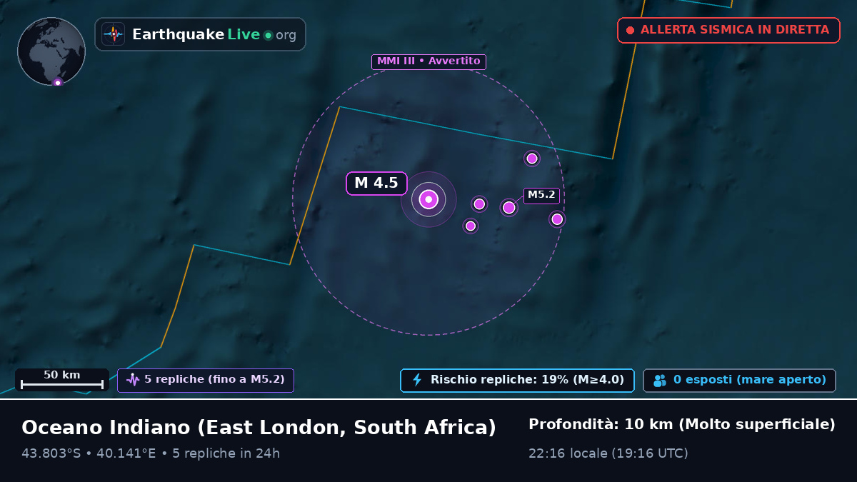 Oceano Indiano (South Africa)