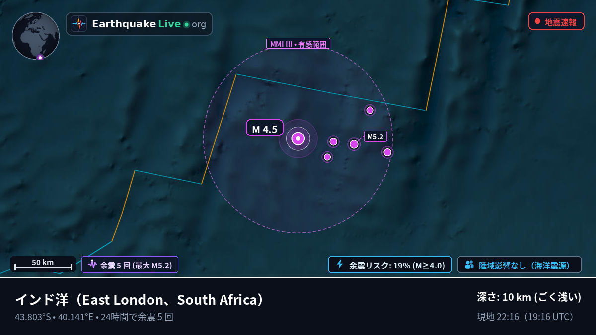 インド洋 (South Africa)