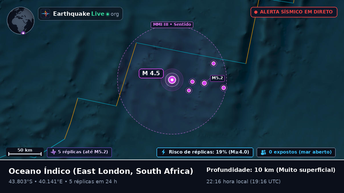 Oceano Índico (South Africa)