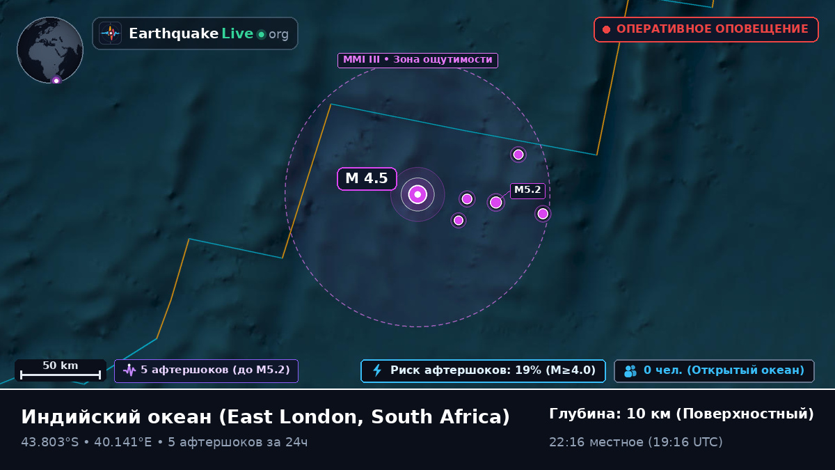 Индийский океан (South Africa)