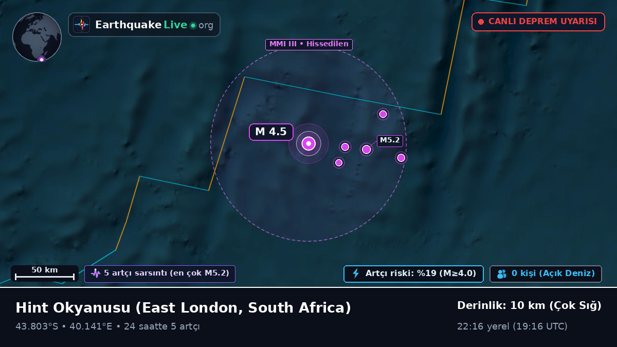 Hint Okyanusu (South Africa)