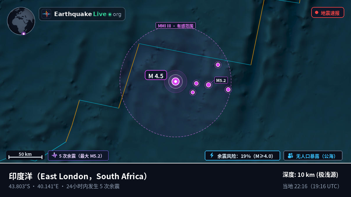 印度洋 (South Africa)