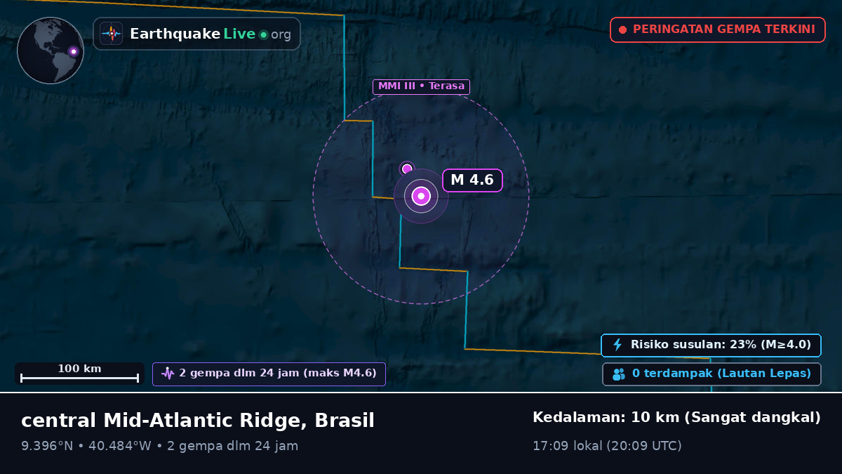 Samudra Atlantik Utara (Brasil)