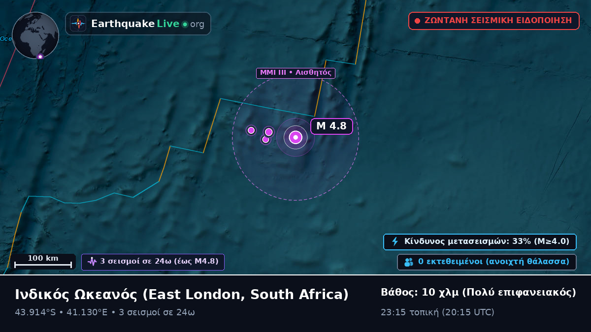 Ινδικός Ωκεανός (South Africa)