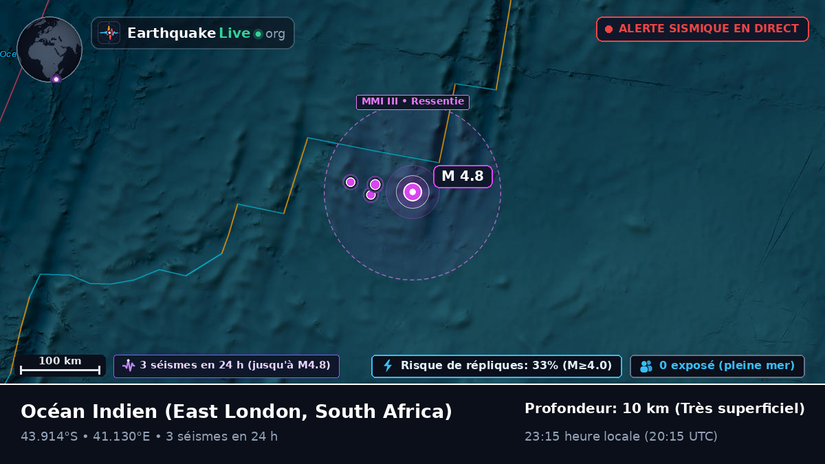 Océan Indien (South Africa)