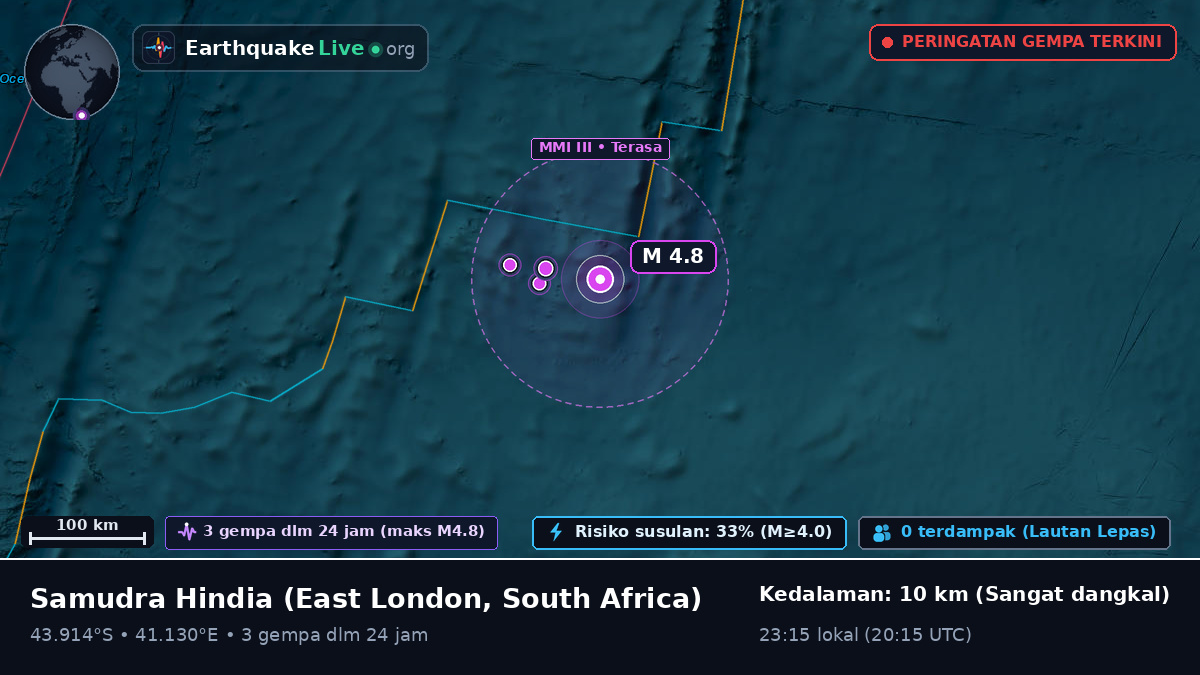 Samudra Hindia (South Africa)