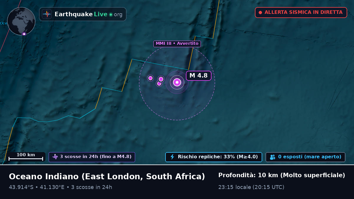 Oceano Indiano (South Africa)