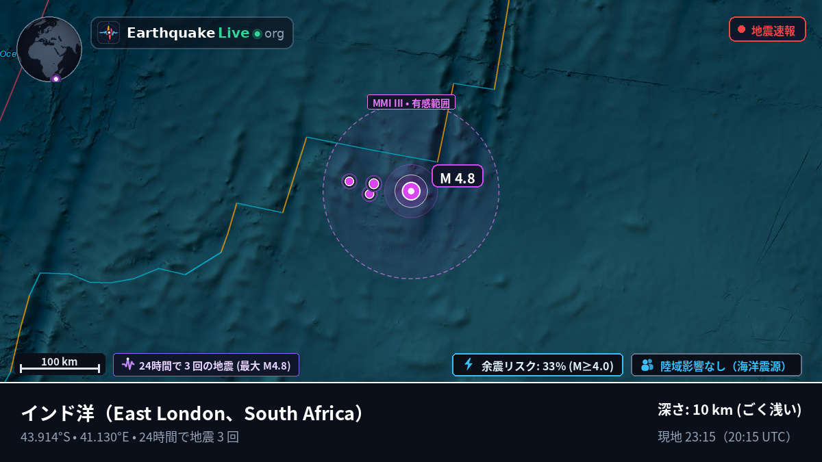 インド洋 (South Africa)
