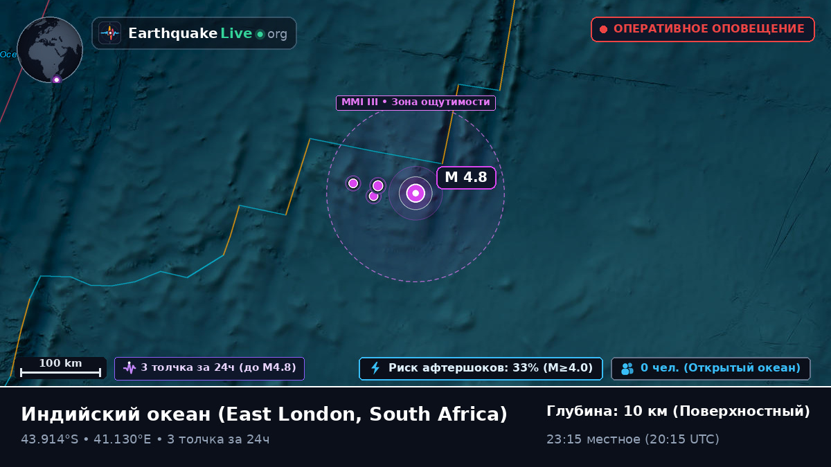 Индийский океан (South Africa)
