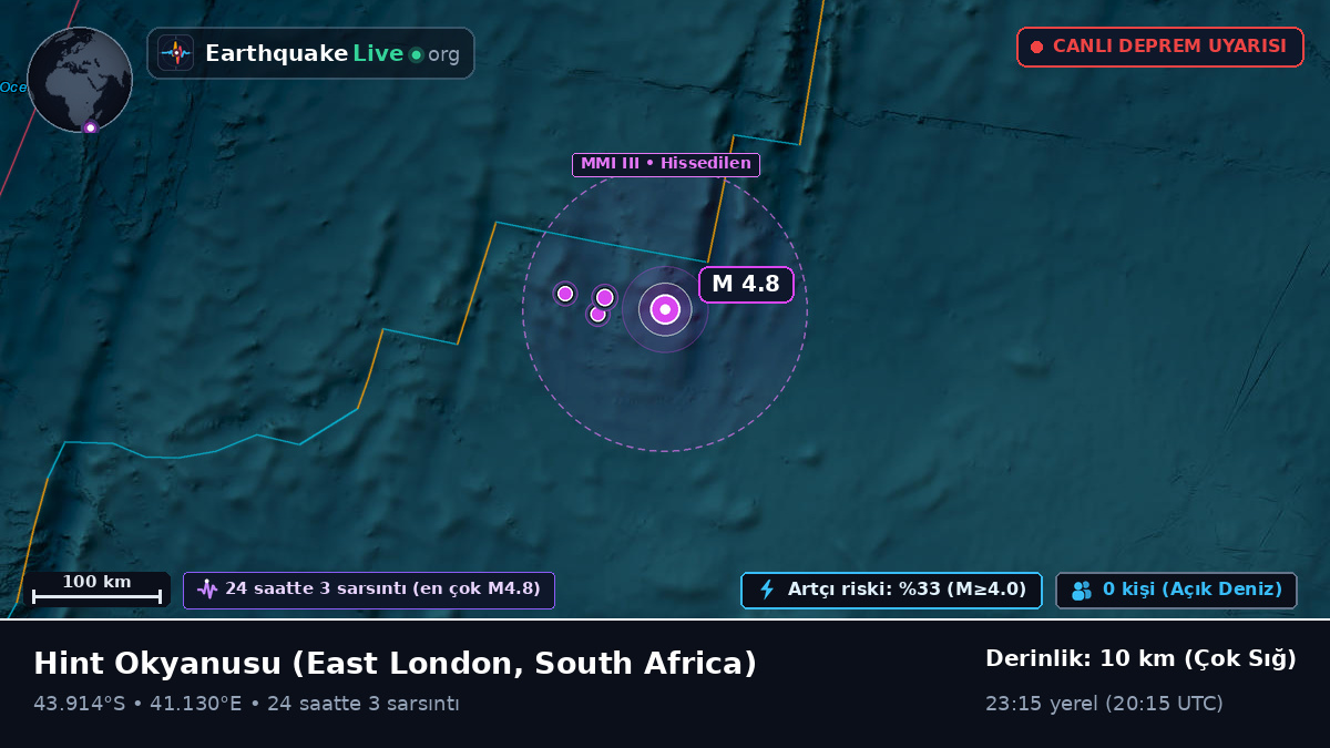 Hint Okyanusu (South Africa)