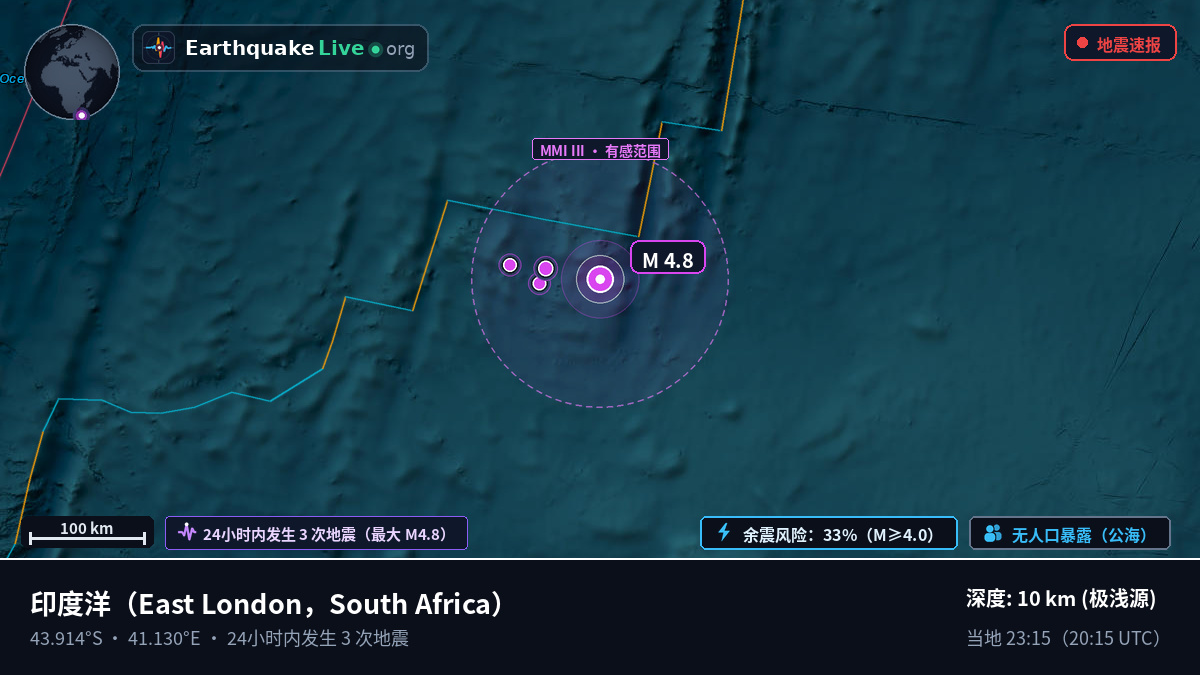 印度洋 (South Africa)