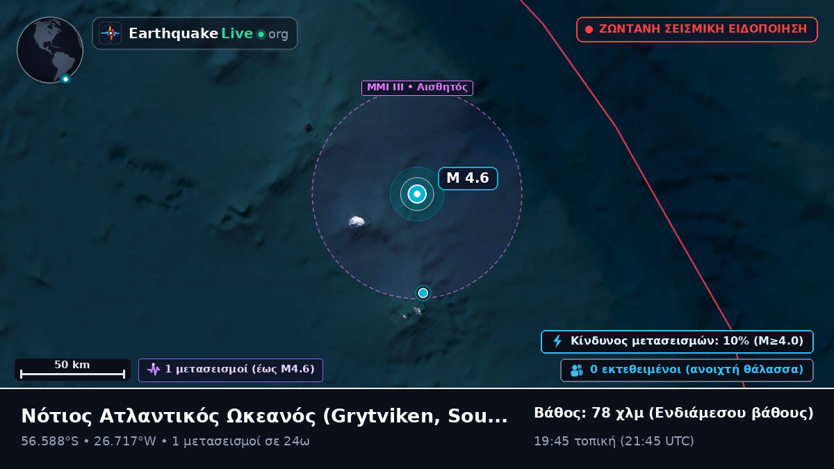 Νότιος Ατλαντικός Ωκεανός (South Georgia and the Islands)