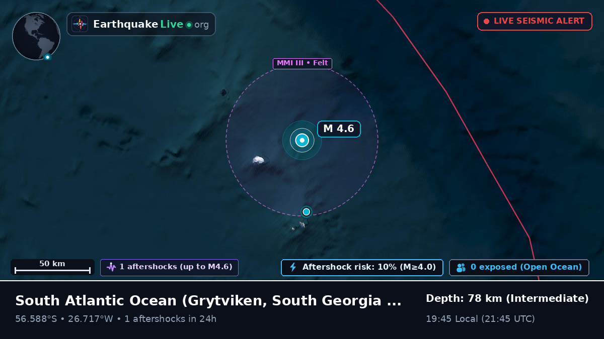 South Atlantic Ocean (South Georgia and the Islands)