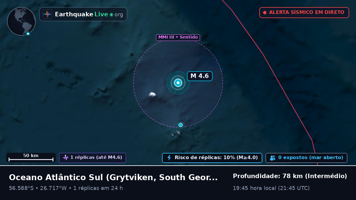 Oceano Atlântico Sul (South Georgia and the Islands)