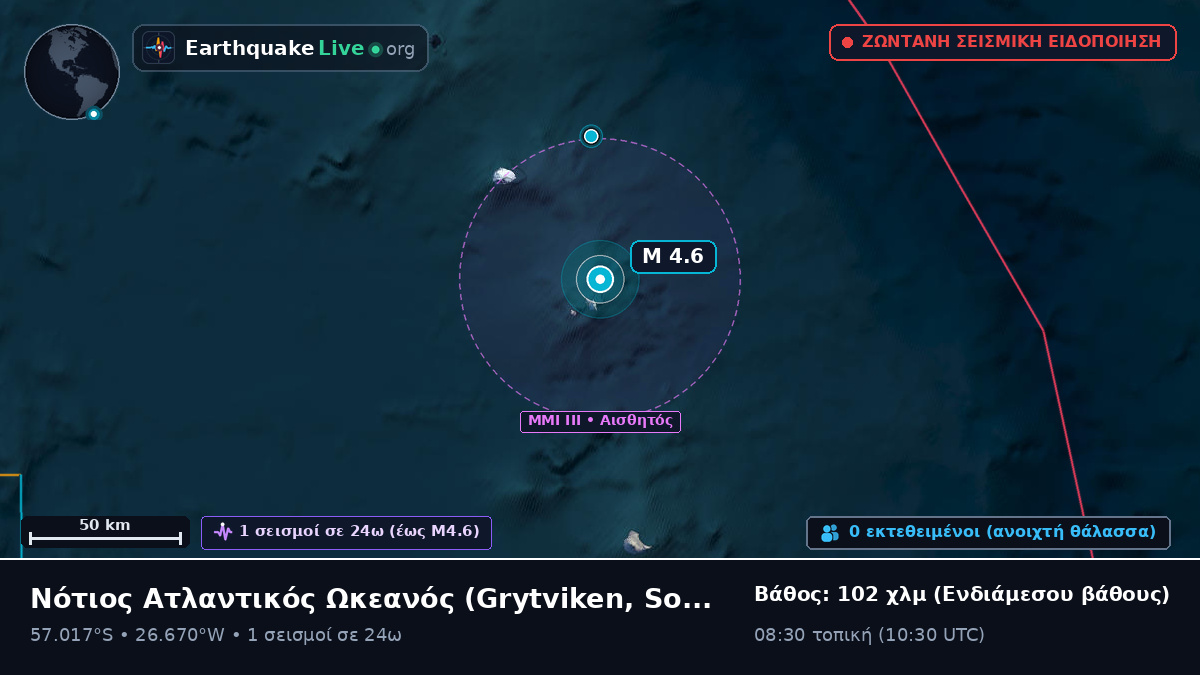 Νότιος Ατλαντικός Ωκεανός (South Georgia and the Islands)