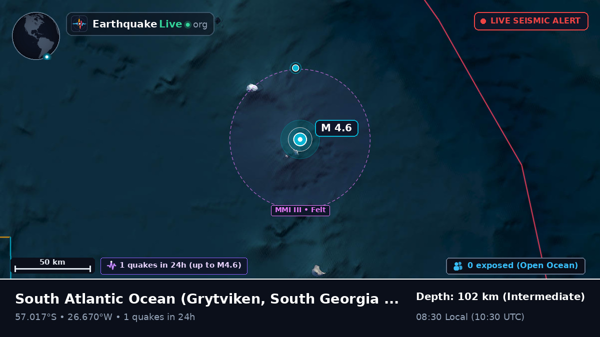 South Atlantic Ocean (South Georgia and the Islands)