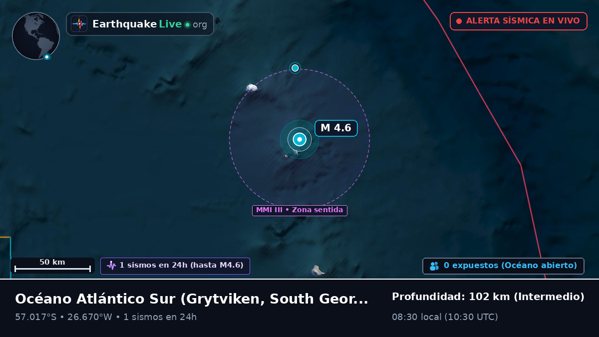 Océano Atlántico Sur (South Georgia and the Islands)