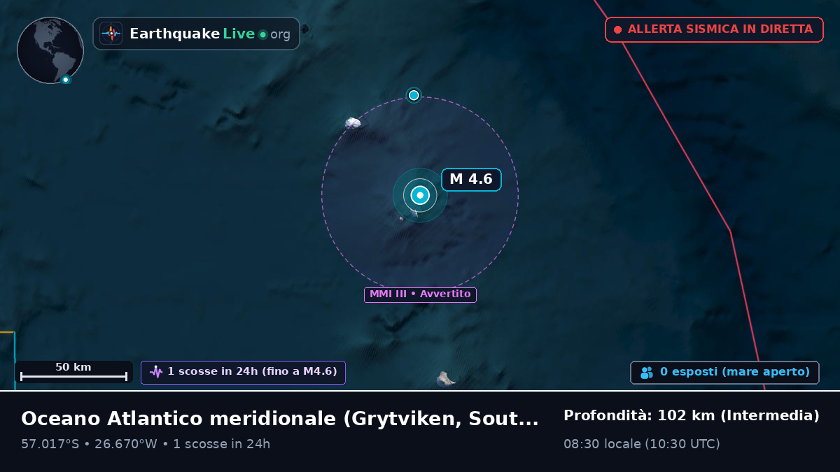 Oceano Atlantico meridionale (South Georgia and the Islands)