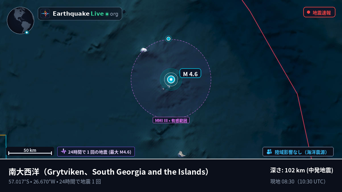 南大西洋 (South Georgia and the Islands)