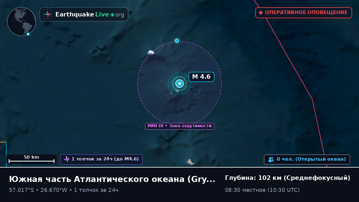 Южная часть Атлантического океана (South Georgia and the Islands)