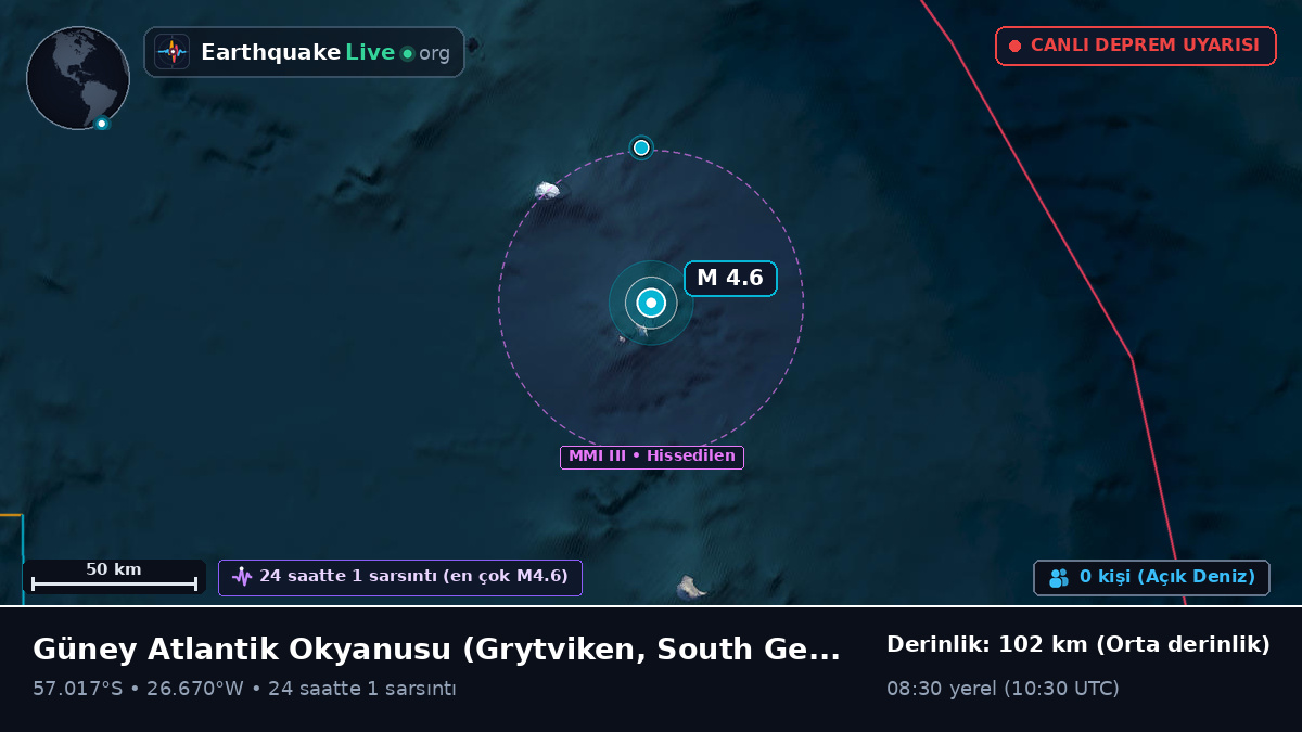 Güney Atlantik Okyanusu (South Georgia and the Islands)