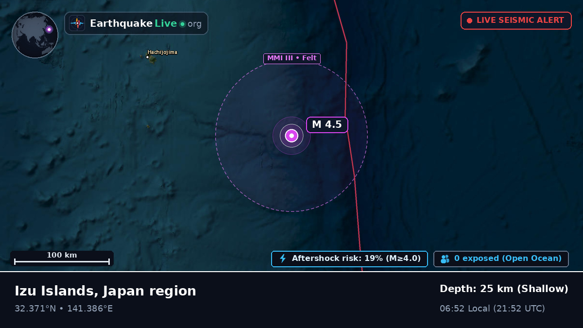 North Pacific Ocean (Japan)
