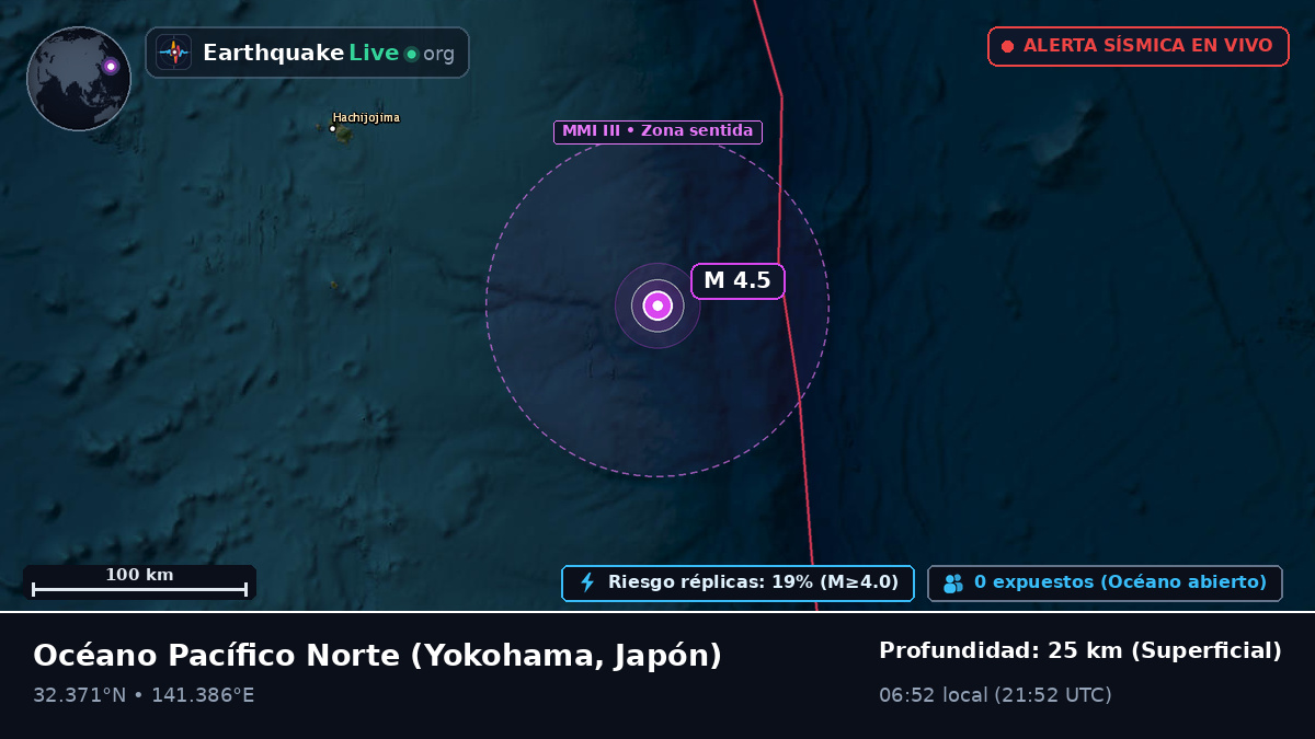 Océano Pacífico Norte (Japón)