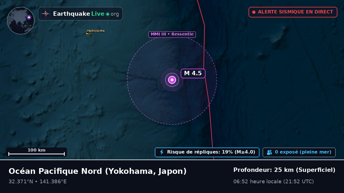 Océan Pacifique Nord (Japon)