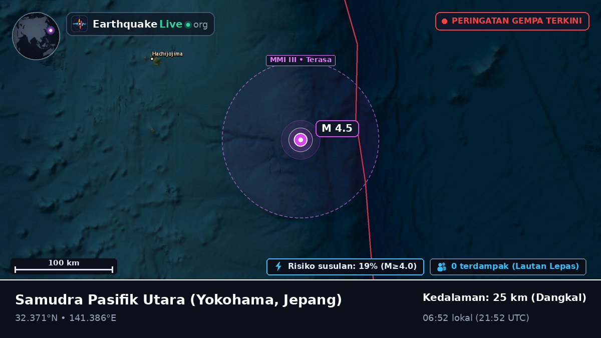 Samudra Pasifik Utara (Jepang)