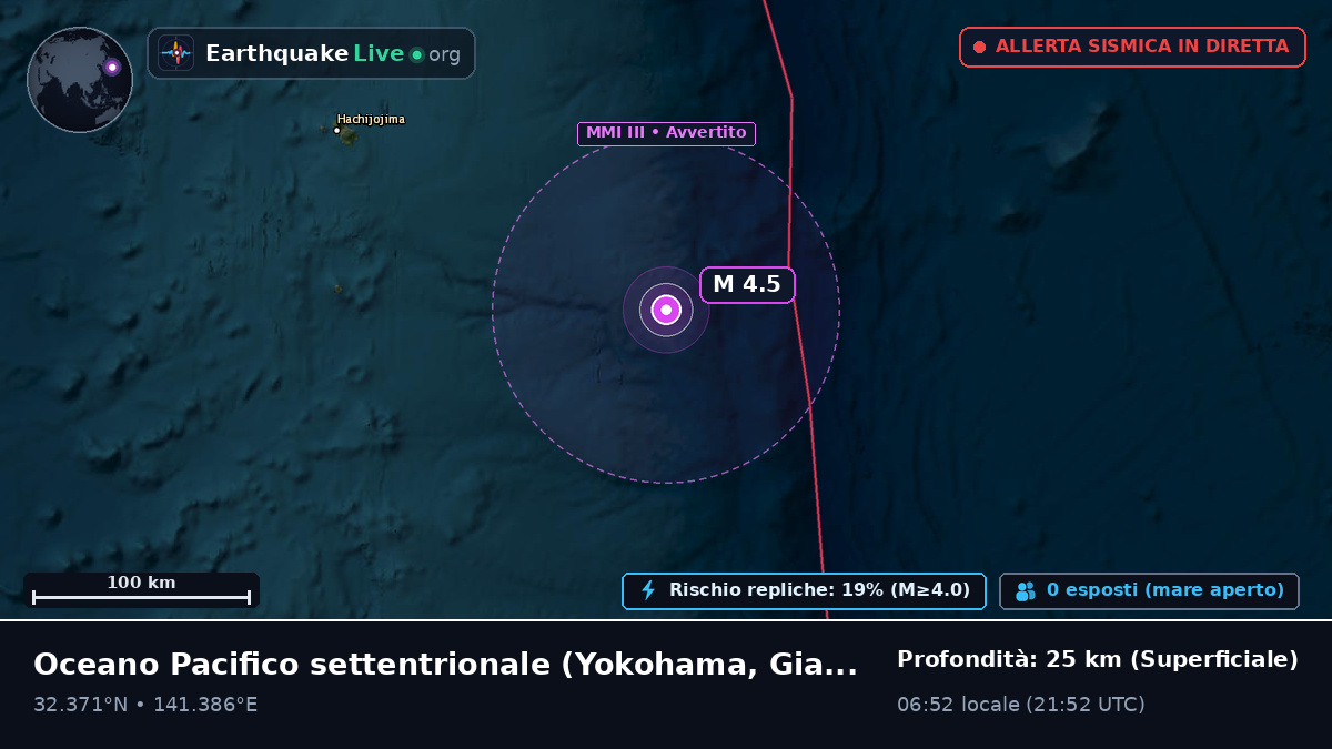 Oceano Pacifico settentrionale (Giappone)