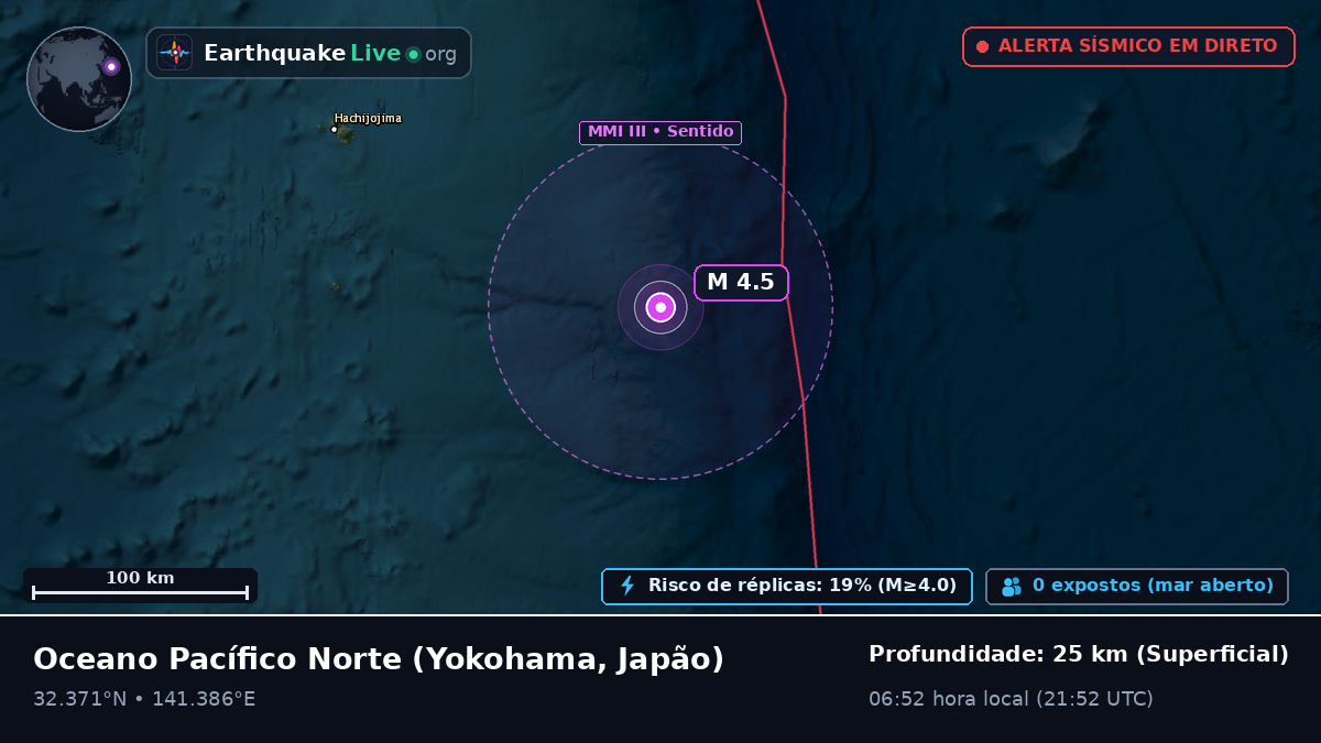 Oceano Pacífico Norte (Japão)