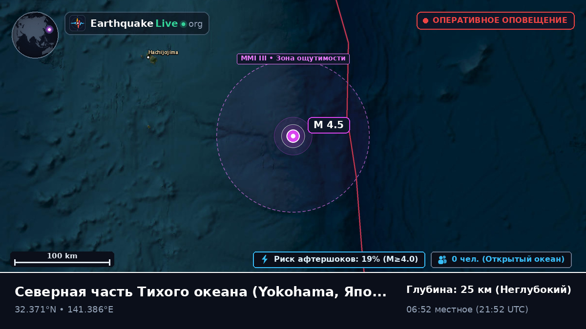 Северная часть Тихого океана (Япония)