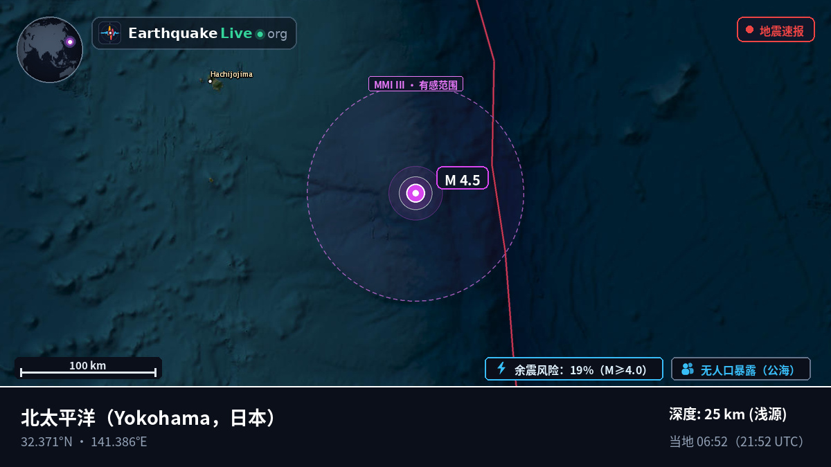 北太平洋 (日本)