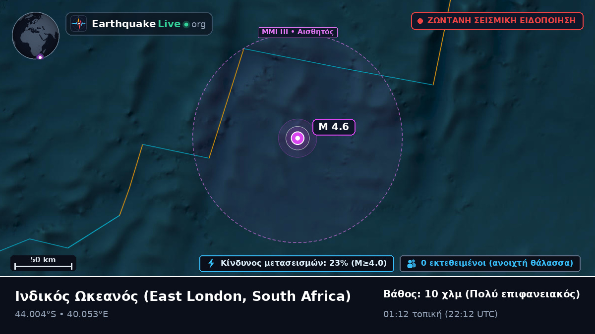Ινδικός Ωκεανός (South Africa)