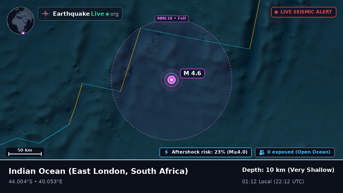 Indian Ocean (South Africa)