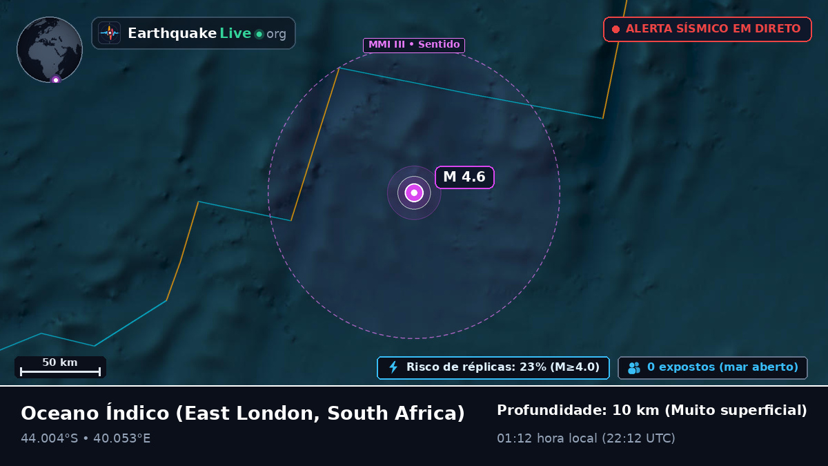 Oceano Índico (South Africa)