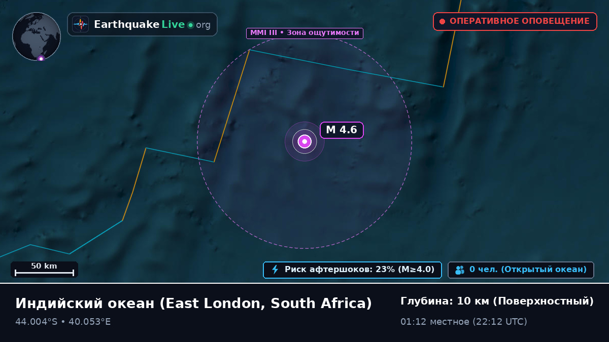 Индийский океан (South Africa)
