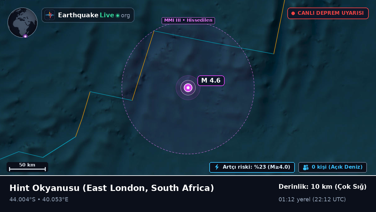 Hint Okyanusu (South Africa)