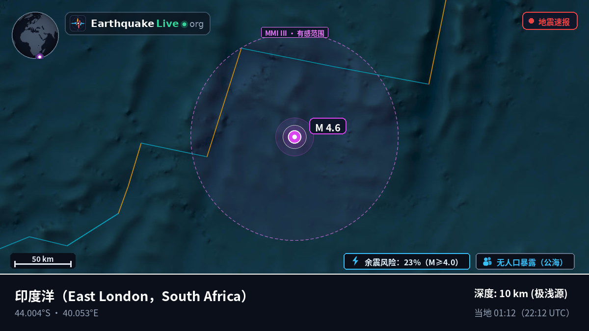 印度洋 (South Africa)